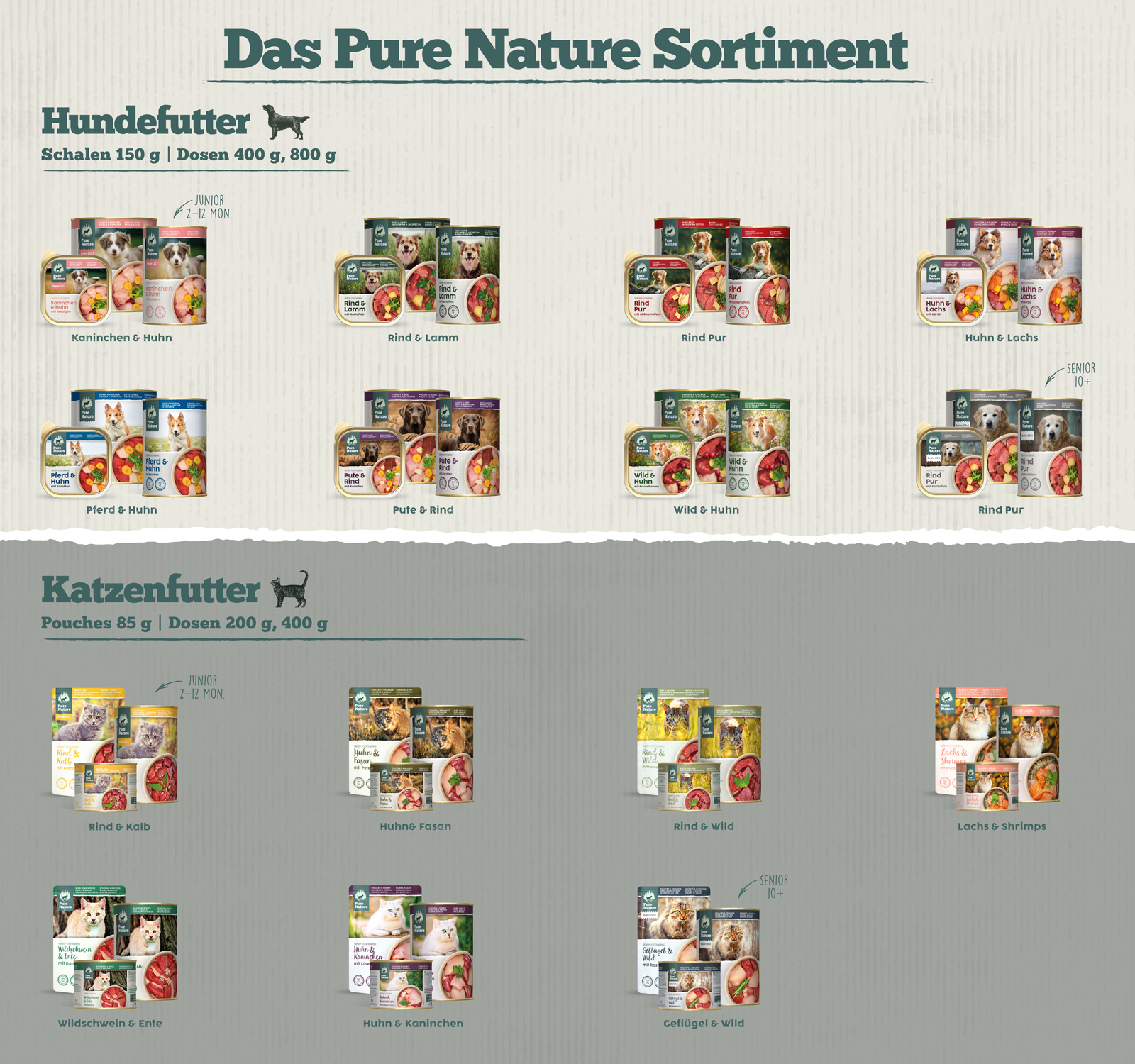 Eine Abbildung auf dem das gesamte Sortiment von Pure Nature gezeigt wird